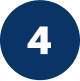 Step 4 - Sign your agreement and start your journey