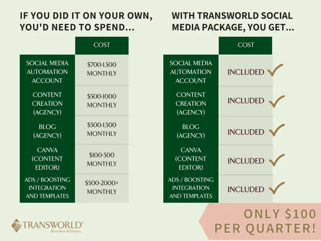 SOCi-Comparison-Chart2