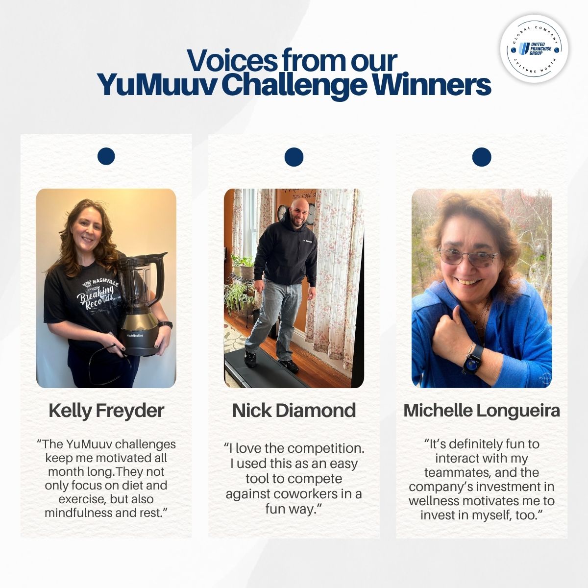 Healthy lifestyle challenge winners at United Franchise Group, showcasing motivation, fitness, and wellness through engaging activities.