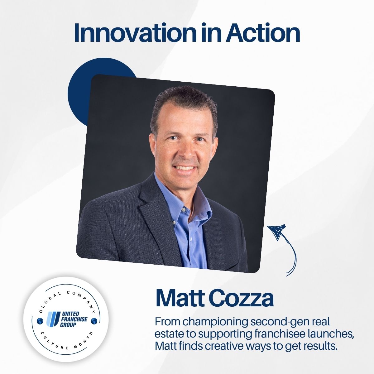 Innovative franchise leader Matt Cozza supporting franchise launches and real estate solutions, driving results through creative strategies at United Franchise Group.