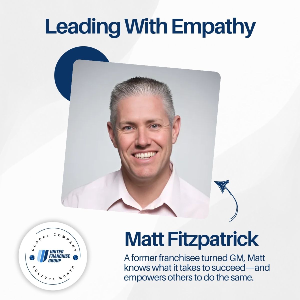 Matt Fitzpatrick, former franchisee turned GM, shares insights on success and empowerment in the franchise industry with United Franchise Group.