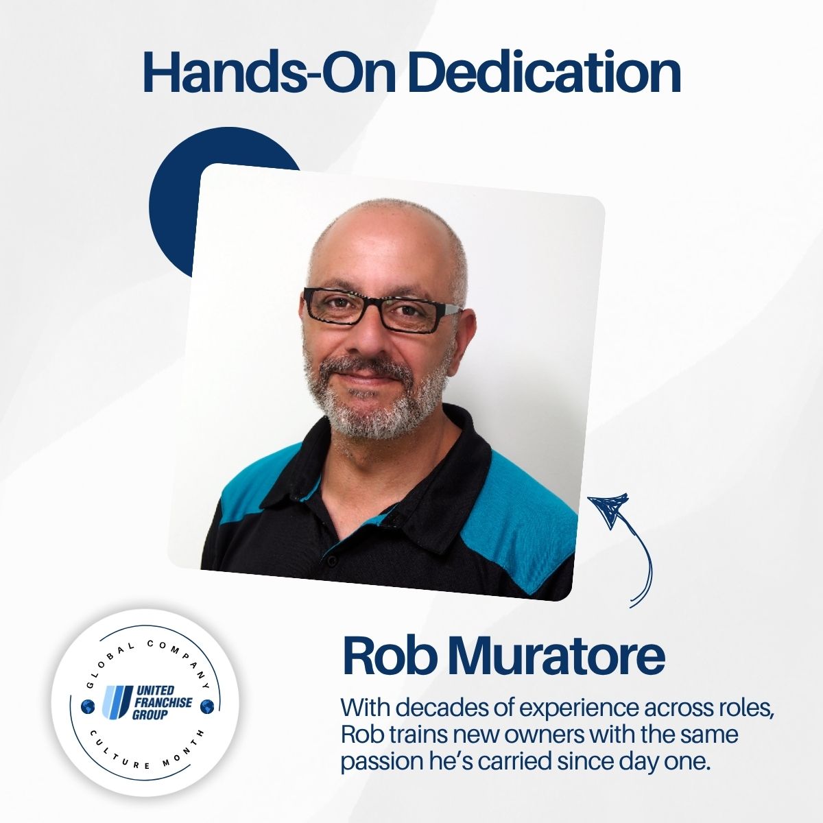 Rob Muratore, experienced franchise expert at United Franchise Group, dedicated to training new franchise owners with passion and expertise for successful business ownership.